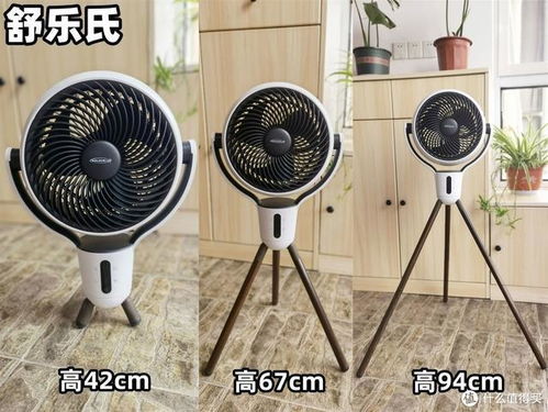 科普篇 循環(huán)扇到底是智商稅還是真香？一文了解空氣循環(huán)扇的真實(shí)作用